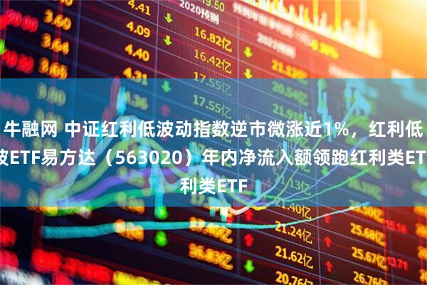 牛融网 中证红利低波动指数逆市微涨近1%，红利低波ETF易方达（563020）年内净流入额领跑红利类ETF